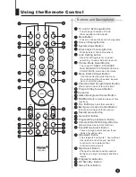 Preview for 7 page of Haier 21F6B-T Owner'S Manual