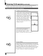 Preview for 10 page of Haier 21F6B-T Owner'S Manual