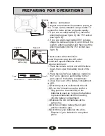 Preview for 5 page of Haier 21F6D Owner'S Manual