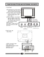 Preview for 6 page of Haier 21F6D Owner'S Manual