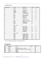 Preview for 6 page of Haier 21F7A-P Service Manual