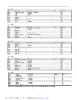 Preview for 7 page of Haier 21F7A-P Service Manual