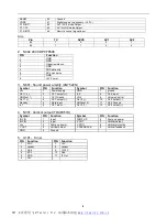 Preview for 9 page of Haier 21F7A-P Service Manual