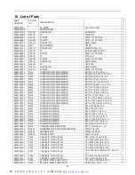 Предварительный просмотр 13 страницы Haier 21F7A-P Service Manual