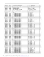 Preview for 15 page of Haier 21F7A-P Service Manual