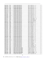 Preview for 16 page of Haier 21F7A-P Service Manual