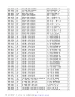 Preview for 17 page of Haier 21F7A-P Service Manual