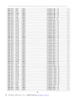 Preview for 23 page of Haier 21F7A-P Service Manual