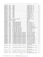 Preview for 24 page of Haier 21F7A-P Service Manual