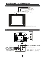 Предварительный просмотр 5 страницы Haier 21F7A Owner'S Manual