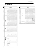 Preview for 5 page of Haier 21F8A Service Manual