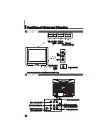 Preview for 5 page of Haier 21F98-CD Owner'S Manual