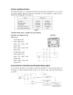 Preview for 15 page of Haier 21F99 Service Manual