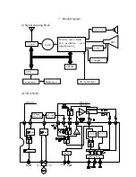 Предварительный просмотр 43 страницы Haier 21F99 Service Manual