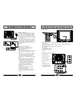 Preview for 4 page of Haier 21F9B-S Operating Instructions Manual