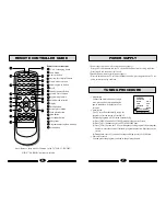 Предварительный просмотр 5 страницы Haier 21F9B Operating Instructions Manual