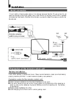 Preview for 4 page of Haier 21F9D Owner'S Manual