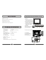 Preview for 3 page of Haier 21FA1 Operating Instructions Manual