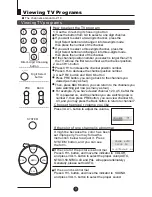 Предварительный просмотр 8 страницы Haier 21FA10-AM Owner'S Manual