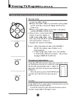 Preview for 10 page of Haier 21FA10-AM Owner'S Manual