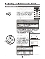 Preview for 16 page of Haier 21FA10-AM Owner'S Manual