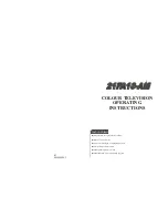 Предварительный просмотр 1 страницы Haier 21FA102-AM Operating Instructions Manual