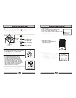 Preview for 8 page of Haier 21FA102-AM Operating Instructions Manual