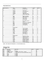 Preview for 6 page of Haier 21FA11-AM Service Manual