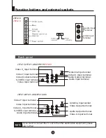 Preview for 6 page of Haier 21FA11 Owner'S Manual