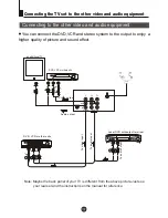 Предварительный просмотр 24 страницы Haier 21FA11 Owner'S Manual