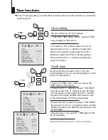 Preview for 16 page of Haier 21FA12-AM Owner'S Manual