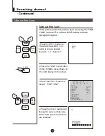 Preview for 12 page of Haier 21FA12-T Owner'S Manual