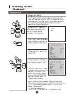 Предварительный просмотр 13 страницы Haier 21FA12-T Owner'S Manual