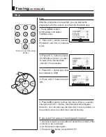 Предварительный просмотр 15 страницы Haier 21FB1 Owner'S Manual