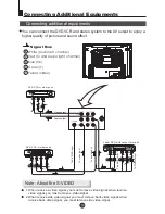 Предварительный просмотр 29 страницы Haier 21FB1 Owner'S Manual