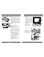 Preview for 4 page of Haier 21FV6 Operating Instructions Manual