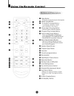 Preview for 7 page of Haier 21FV6H Owner'S Manual