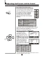 Preview for 16 page of Haier 21FV6H Owner'S Manual