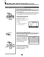 Preview for 23 page of Haier 21FV6H Owner'S Manual