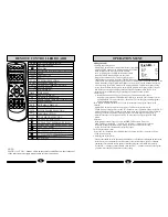 Preview for 5 page of Haier 21FV6T Operating Instructions Manual