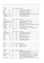 Preview for 7 page of Haier 21T07 Service Manual