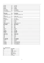 Preview for 9 page of Haier 21T07 Service Manual