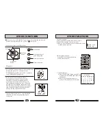 Preview for 8 page of Haier 21T7A Operating Instructions Manual