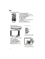 Preview for 31 page of Haier 21T9G User Manual