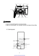 Предварительный просмотр 6 страницы Haier 23PG27 Owner'S Manual