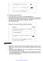 Предварительный просмотр 11 страницы Haier 23PG27 Owner'S Manual