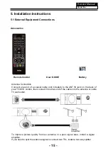 Preview for 16 page of Haier 24D3000 Service Manual
