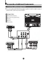 Предварительный просмотр 27 страницы Haier 25F3A Owner'S Manual