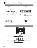 Предварительный просмотр 6 страницы Haier 25F9K-T Owner'S Manual