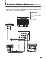 Предварительный просмотр 27 страницы Haier 25F9K-T Owner'S Manual